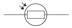 LDR (Light Dependent Resistor) Symbol