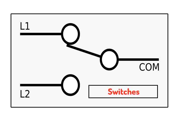 Switches in hindi