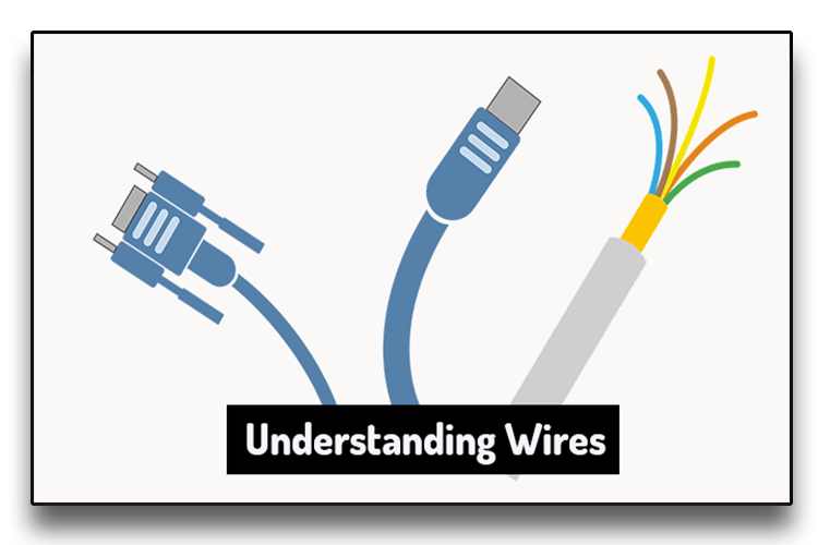 Understanding Wires